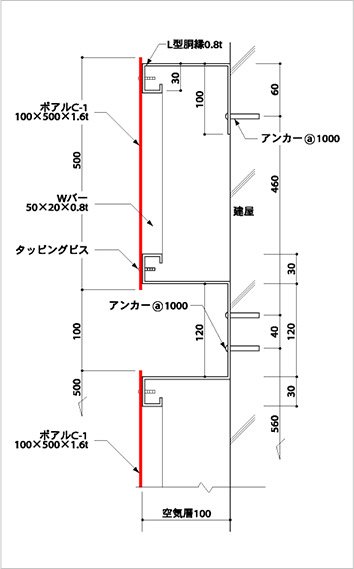 図