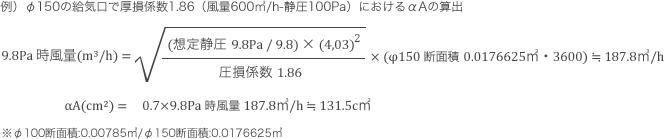 圧力損失係数からのαA 算出