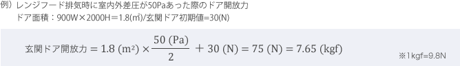 レンジフード排気時に室内外差圧が50Paあった際のドア開放力