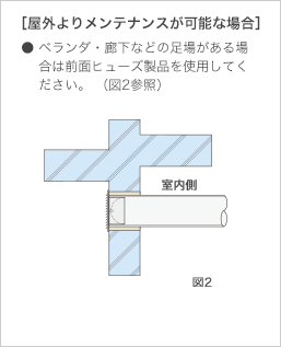 ［屋外よりメンテナンスが可能な場合］