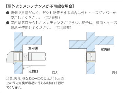 ［屋外よりメンテナンスが不可能な場合］