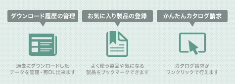 マイページのご案内